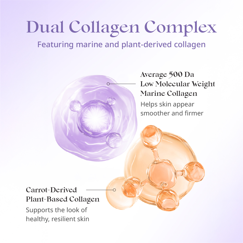 klárdie Collagen Ampoule Mask Pack