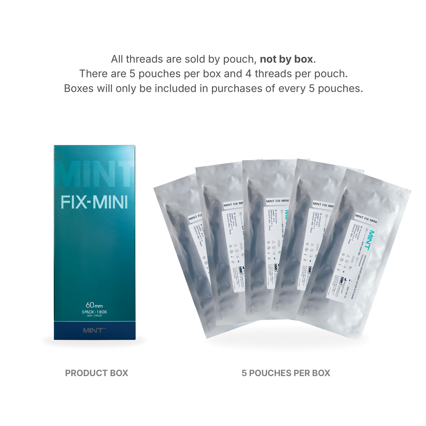 MINT FIX MINI