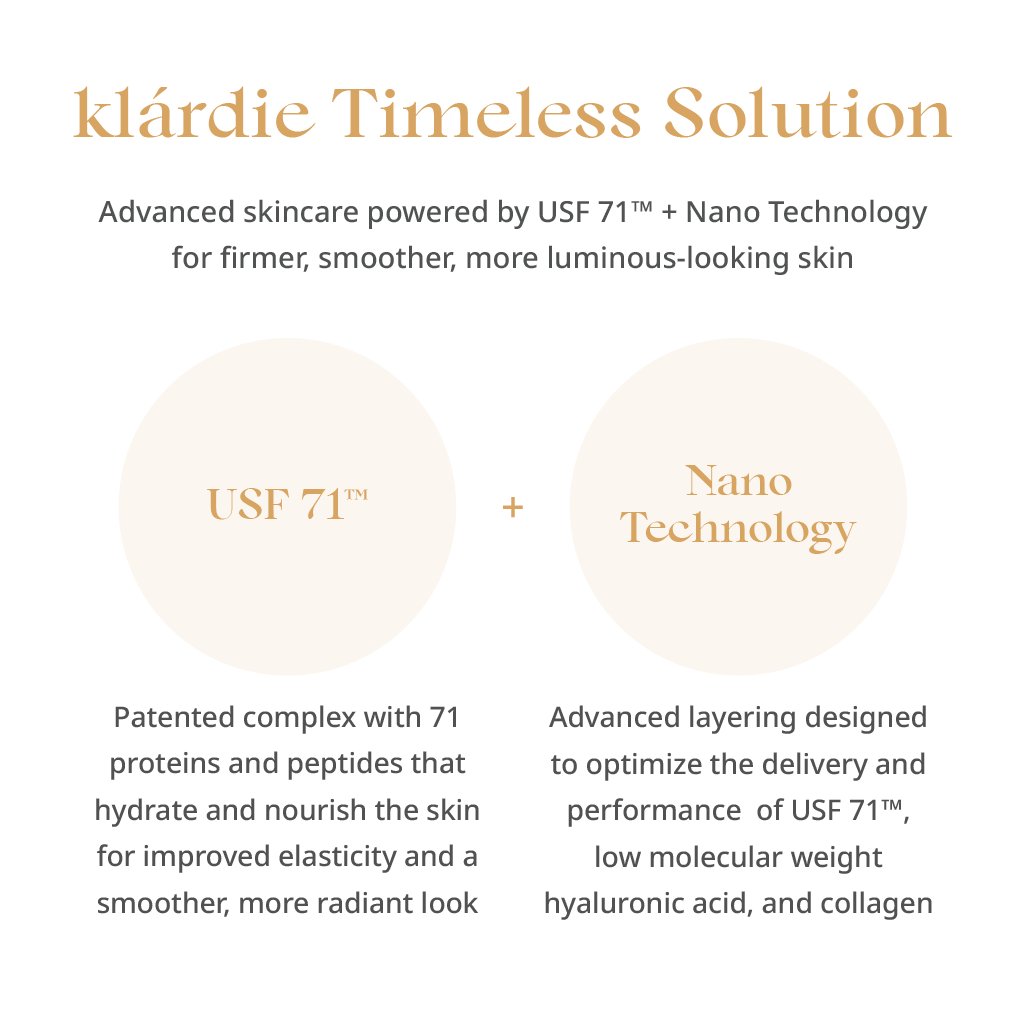 klárdie Timeless Cellup Balancing Water