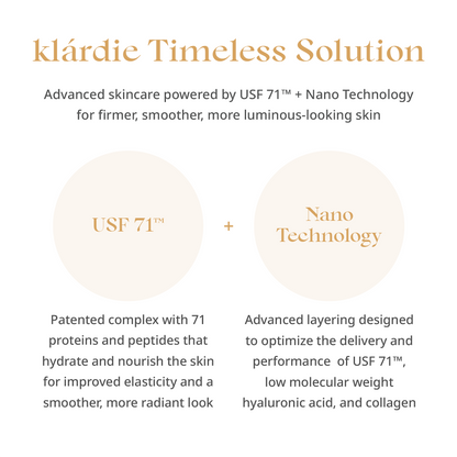 klárdie Timeless Cellup Balancing Water