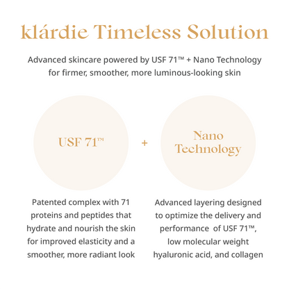 klárdie Timeless Cellup Cream